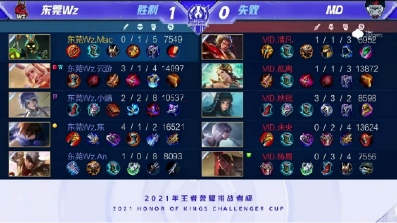 以其卓越的 以其卓越的