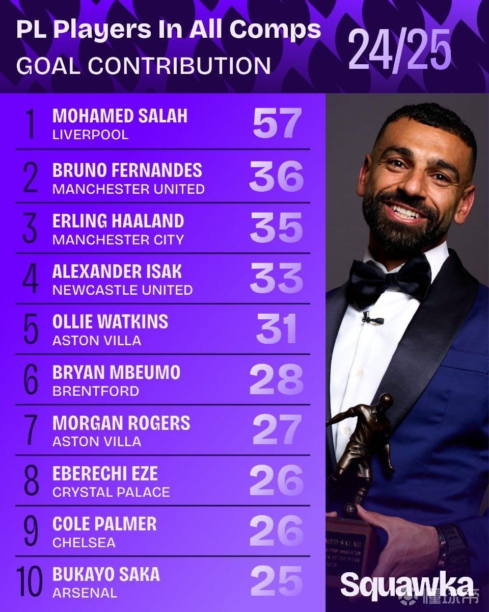 迷对他新赛 迷对他新赛