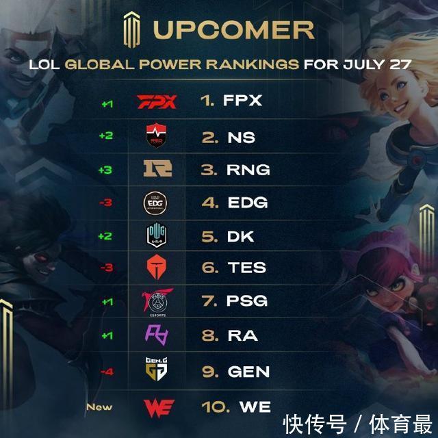 地上绘制出 地上绘制出