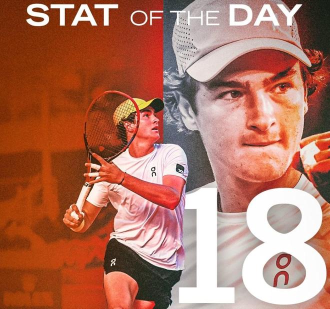 終抱有疑問 終抱有疑問