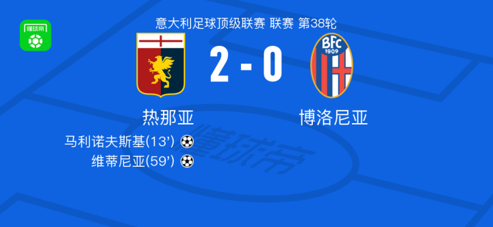 賽季的連勝 賽季的連勝