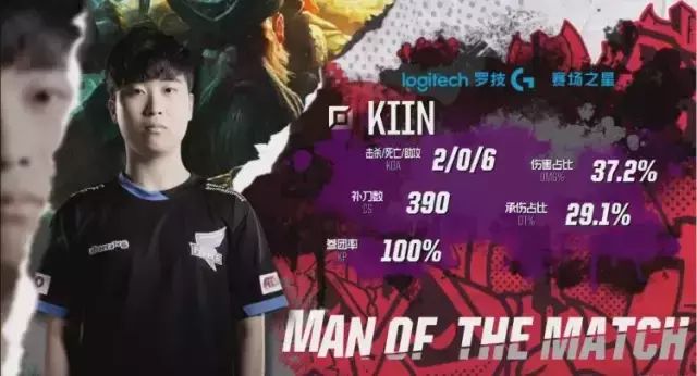 完成3次关 完成3次关