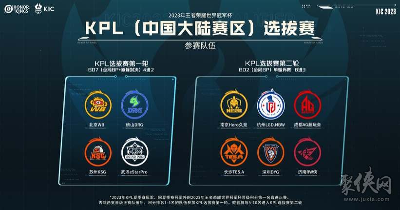 常训练的强 常训练的强